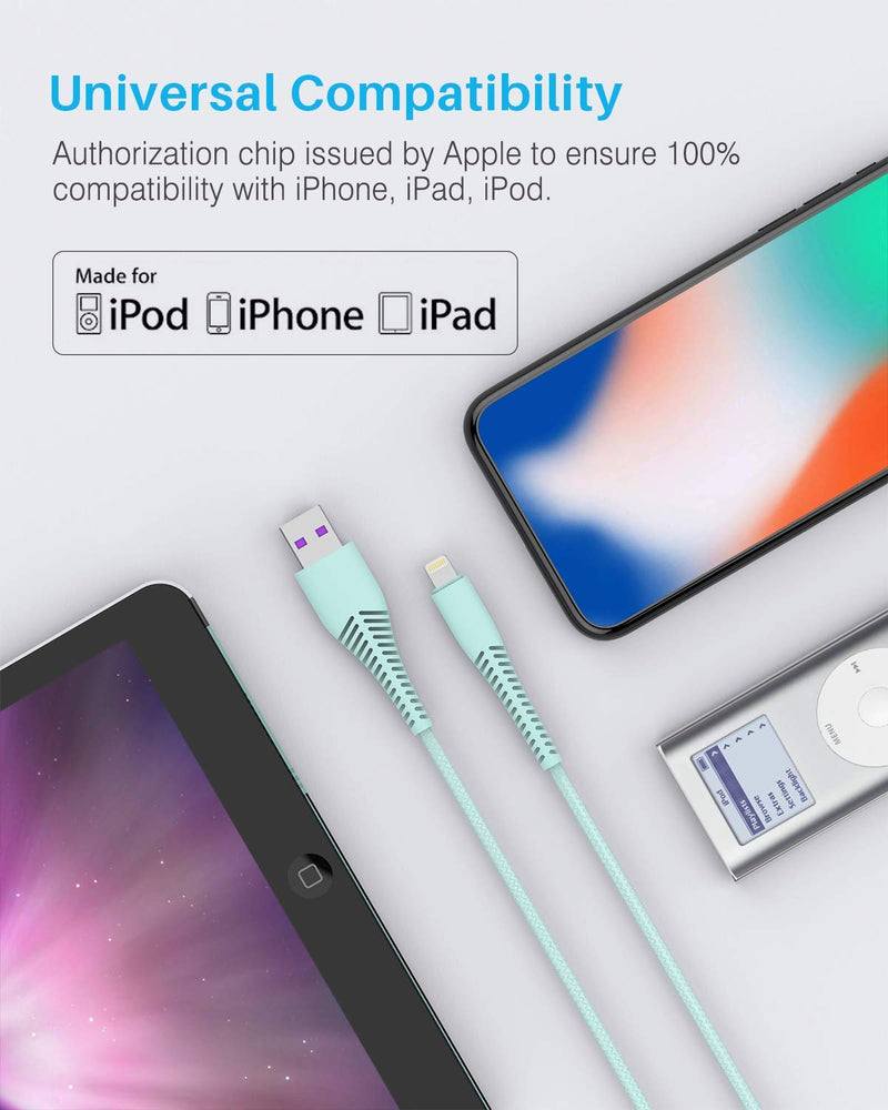 [ Apple MFi Certified ] 3ft iPhone Charging Cord, CABEPOW 2Pack Lightning Cable 3 Foot, High Fast/Data Sync 3 Feet iPhone Charger Cable for iPhone 11/11Pro/11Max/XS/XR/XS Max/8/7/6/5S/SE,iPad Blue 3Feet