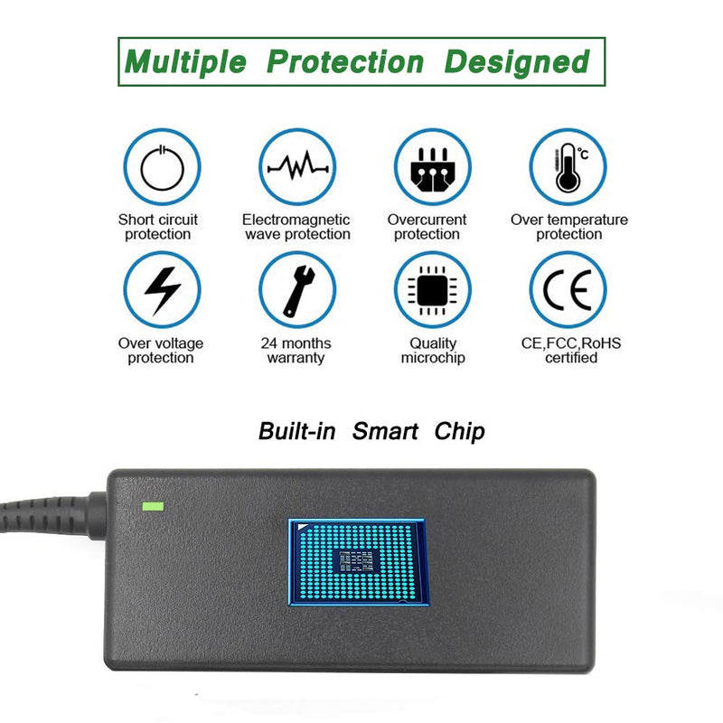 Gonine DMW-DCC12 DMW-AC8 AC Power Adapter DC Coupler Charger Kit Compatible with Panasonic BLF-19 Battery, Lumix DMC-GH3 DMC-GH4 DMC-GH3K DMC-GH4K DC-GH5 DC-G9 Digital Camera.