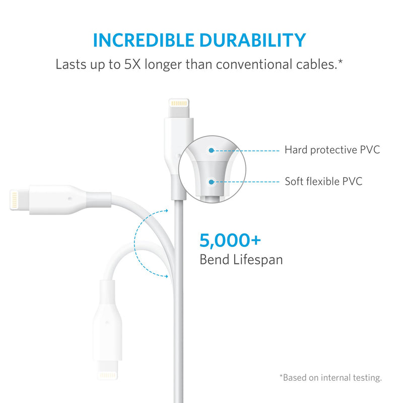 Anker Powerline 1ft Lightning Cable, MFi Certified for iPhone Xs/XS Max/XR/X / 8/8 Plus 7/7 Plus / 6/6 Plus / 5S (White) White