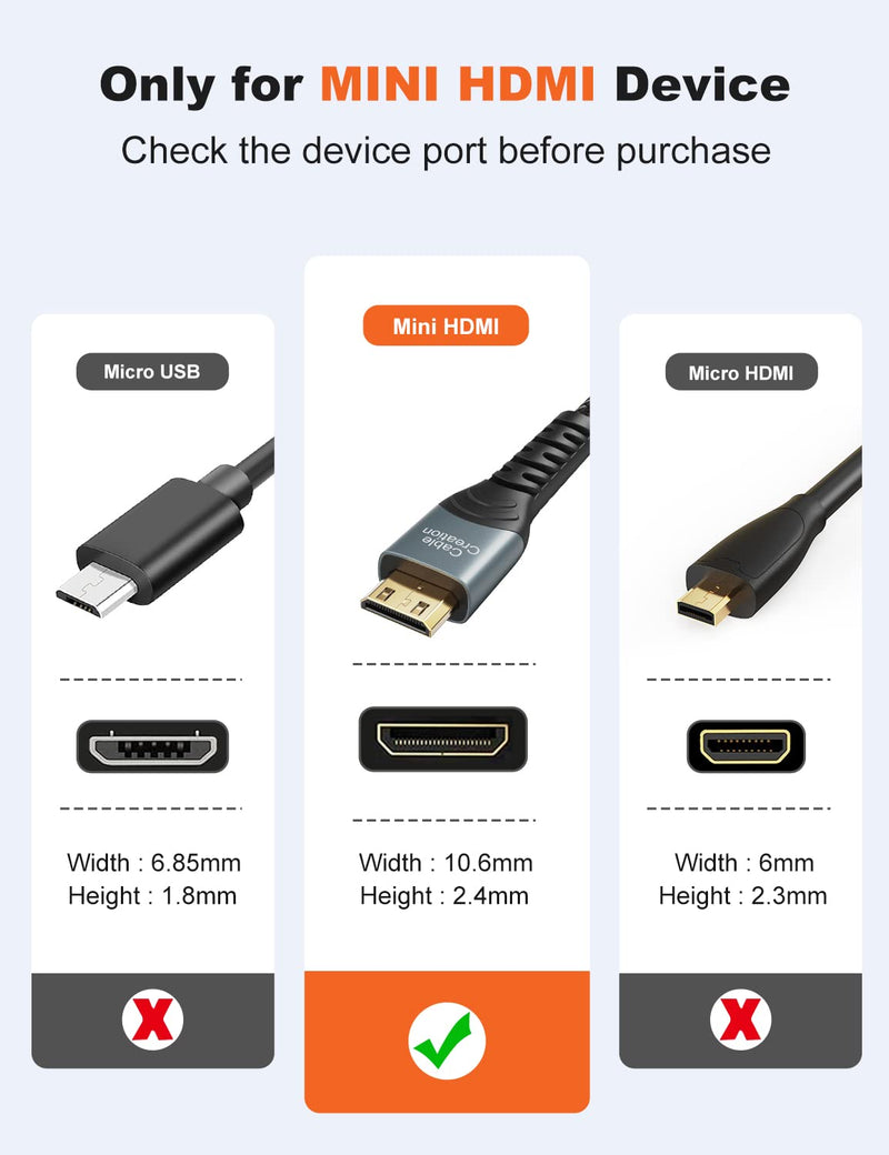 Mini HDMI to HDMI Cable 3.3FT, CableCreation High Speed 4Kx2K HDMI to Mini HDMI Cable & Cable Tie, Compatible with Camera,Graphics/Video Card Camcorder,Laptop,HDTV, Raspberry Pi Zero W
