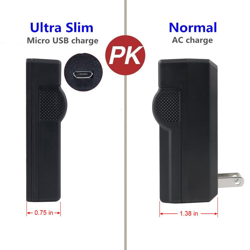 Kastar Battery (X2) & Slim USB Charger for LP-E8, LC-E8E and EOS 550D, EOS 600D, EOS 700D, EOS Rebel T2i, EOS Rebel T3i, EOS Rebel T4i, EOS Rebel T5i Cameras, Grip BG-E8