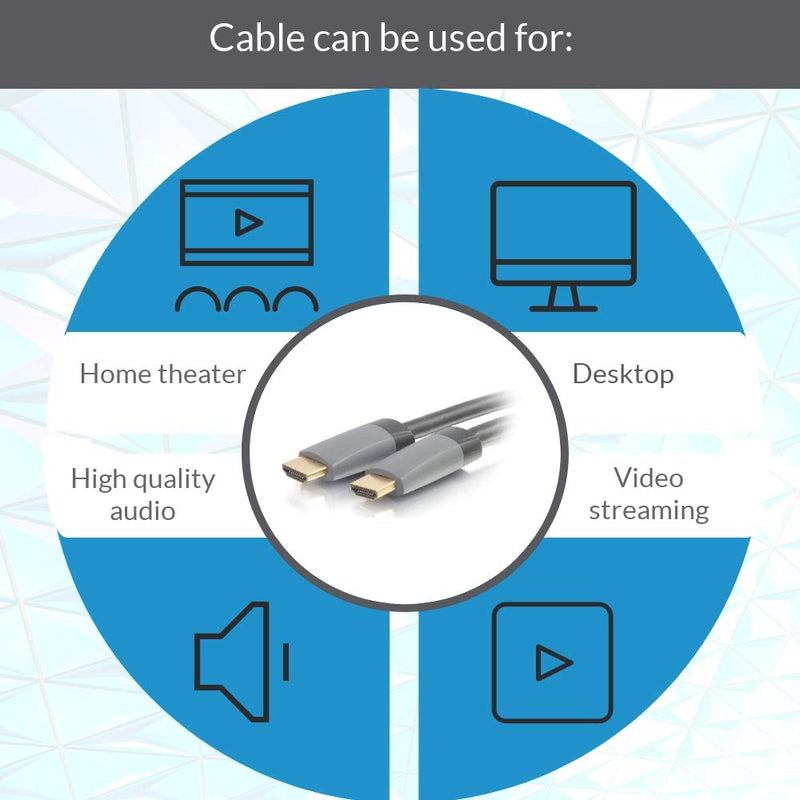 C2G HDMI Cable, 4K, High Speed HDMI Cable, Ethernet, 60Hz, in Wall HDMI Cable, CL2, 15 Feet (4.57 Meters), Black, Cables to Go 50630 15ft