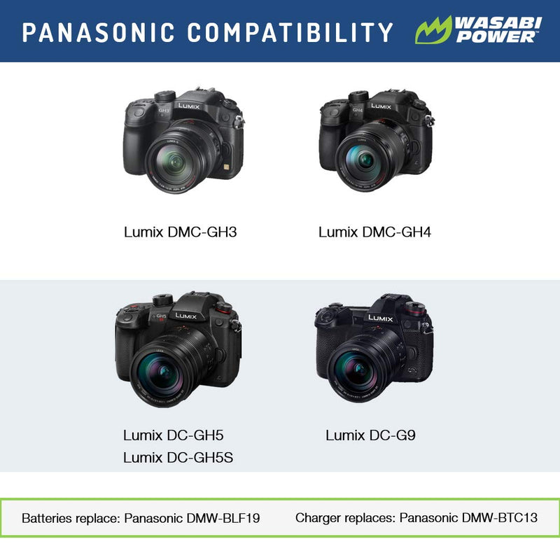 Wasabi Power Battery (2-Pack) and Charger for Panasonic DMW-BLF19 and Panasonic Lumix DMC-GH3, DMC-GH4