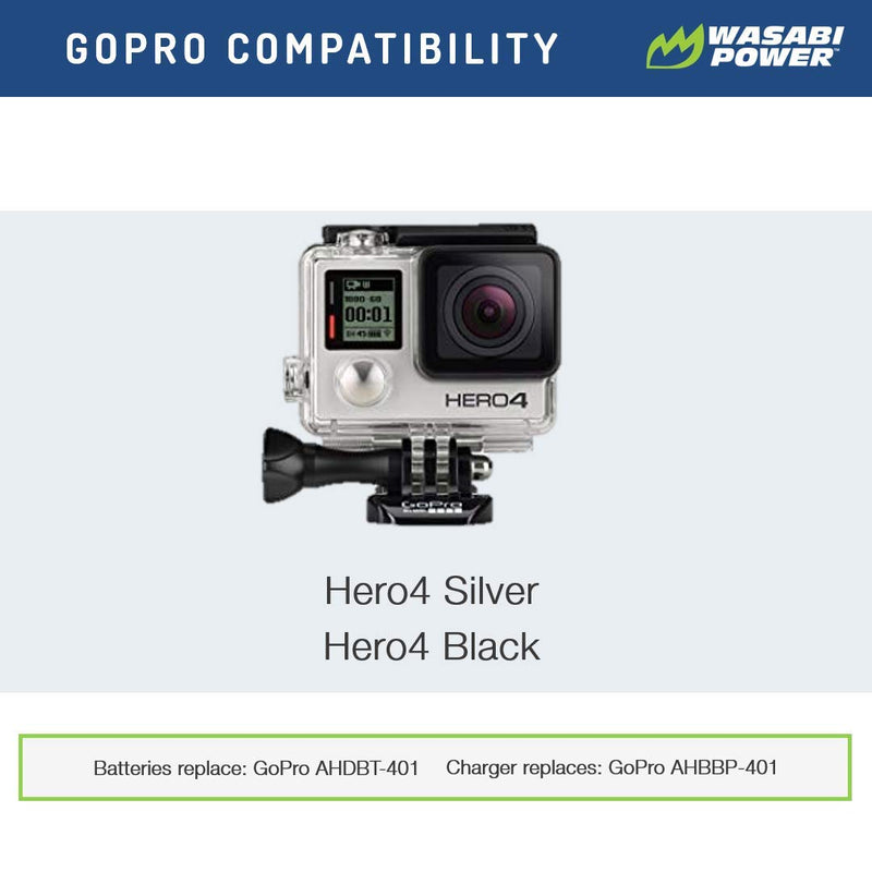 Wasabi Power HERO4 Battery (x2) and USB Triple Charger for GoPro AHDBT-401, Hero 4