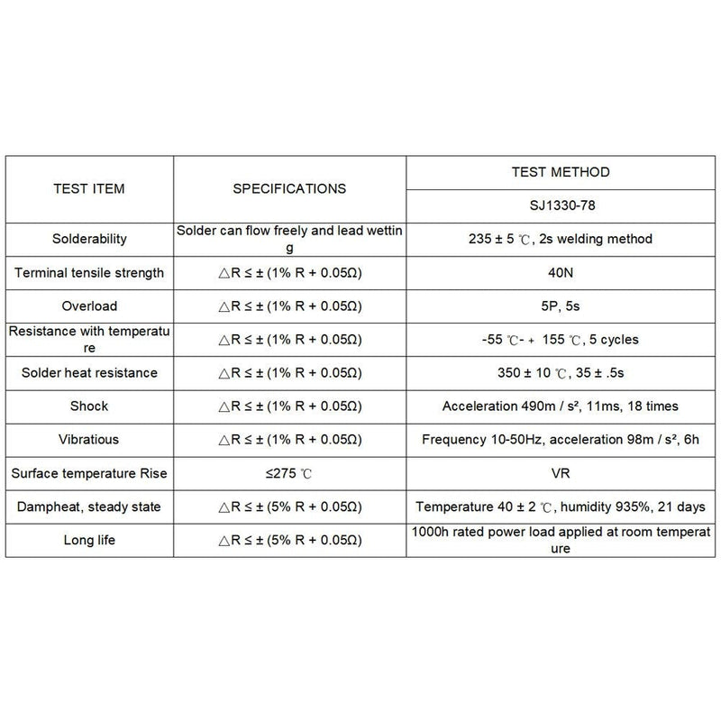 Resistor 200W 2R RX24 Aluminum Case Resistor for Power Supply Sensor, Wirewound Resistors Screw Tap Chassis Mounted