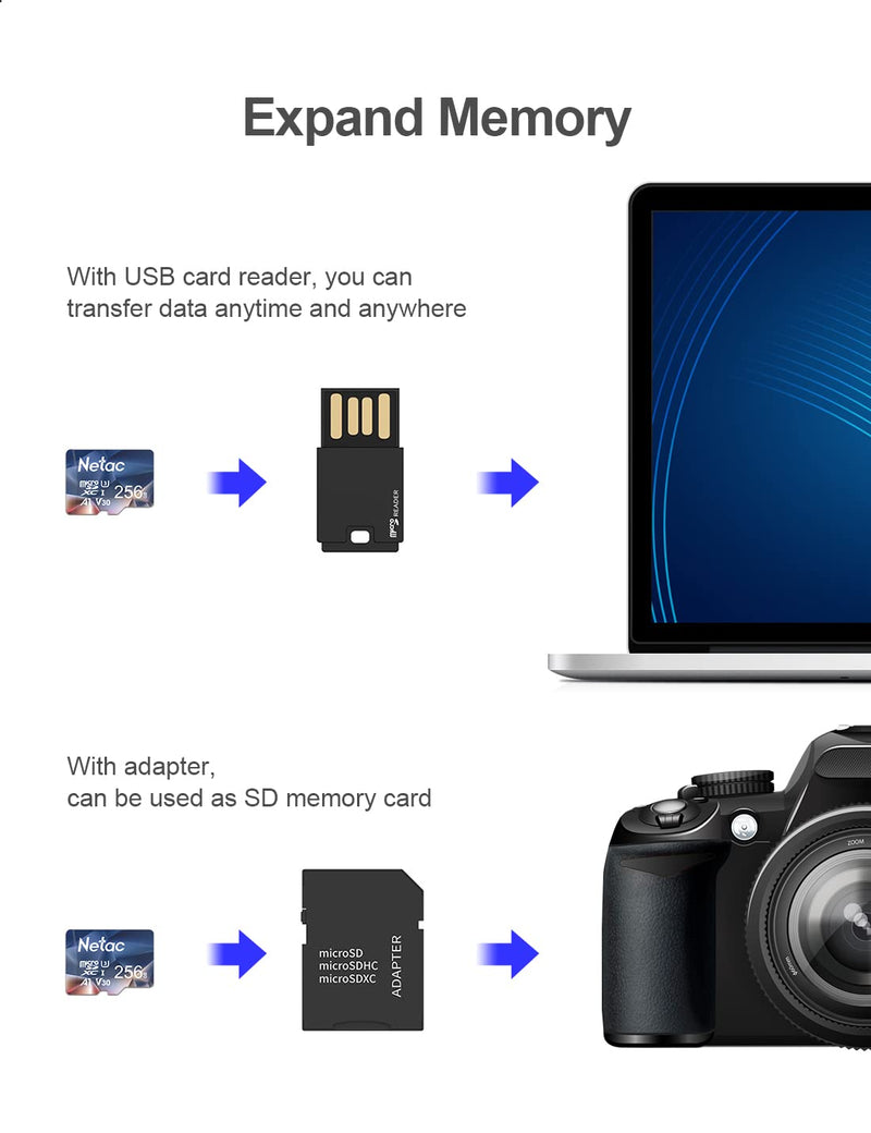 Netac Micro SD Card 256GB Micro Memory Card with Adapter - UHS-I, 100MB/s, 667X, U3, C10, V30, TF Card EXFAT Mini SD Card 256GB With Adapter