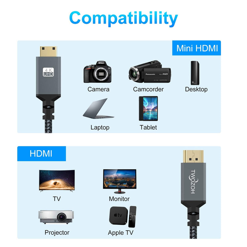 Twozoh Mini HDMI to HDMI Cable 1FT, High-Speed HDMI to Mini HDMI Braided Cord Support 3D 4K/60Hz 1080p 720p