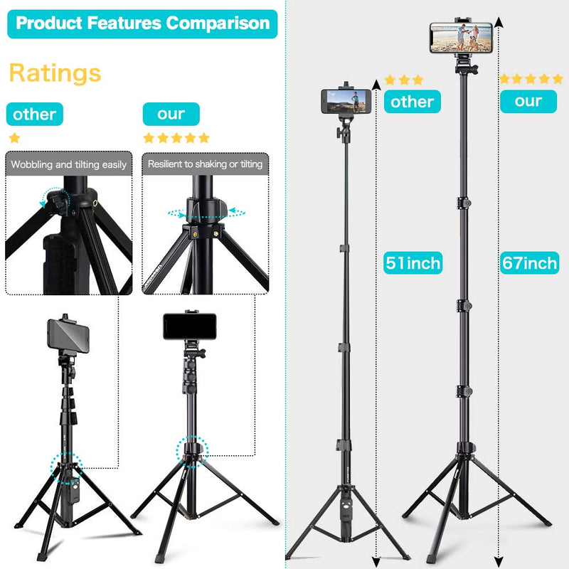 UBeesize 67'' Phone Tripod Stand & Selfie Stick Tripod, All in One Professional Cell Phone Tripod, Cellphone Tripod with Bluetooth Remote and Phone Holder, Compatible with All Phones/Cameras