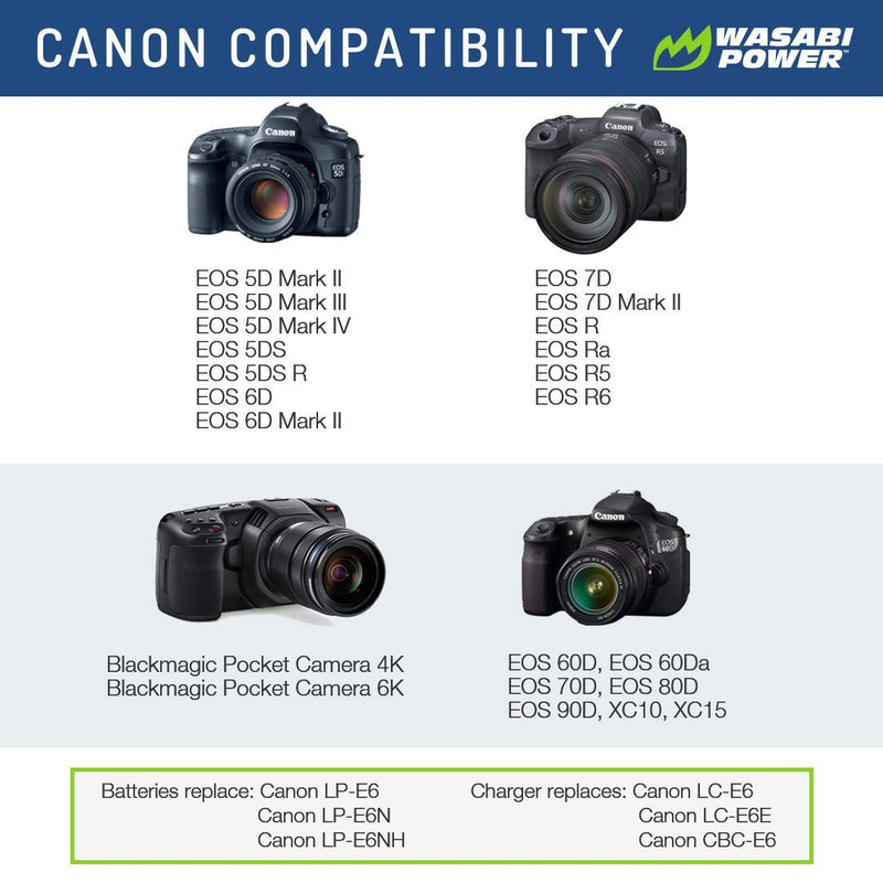 Wasabi Power LP-E6, LP-E6N Battery (2-Pack) and Charger for Canon EOS 5D Mark II/III/IV, 5DS, 5DS R, 6D, 6D Mark II, 7D, 7D Mark II, 60D, 70D, 80D, 90D, R, R5, R6, Ra, XC10, XC15, BMPCC 4K, BMPCC 6K 2 Batteries + Charger