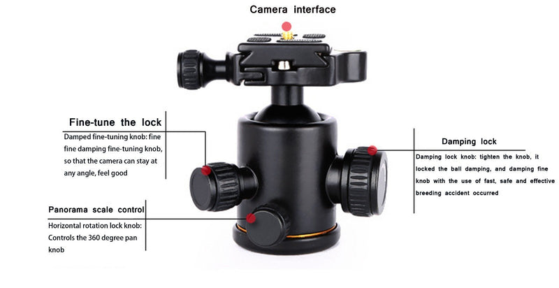 EXMAX Panoramic Aluminum Alloy Metal Heavy Duty 360 ° Rotating Ball Head with 1/4 inch Quick Shoe Plate  and Bubble Level,up to 22.04 pounds/10 kilograms,for Tripod,DSLR Camera,Digital Camera