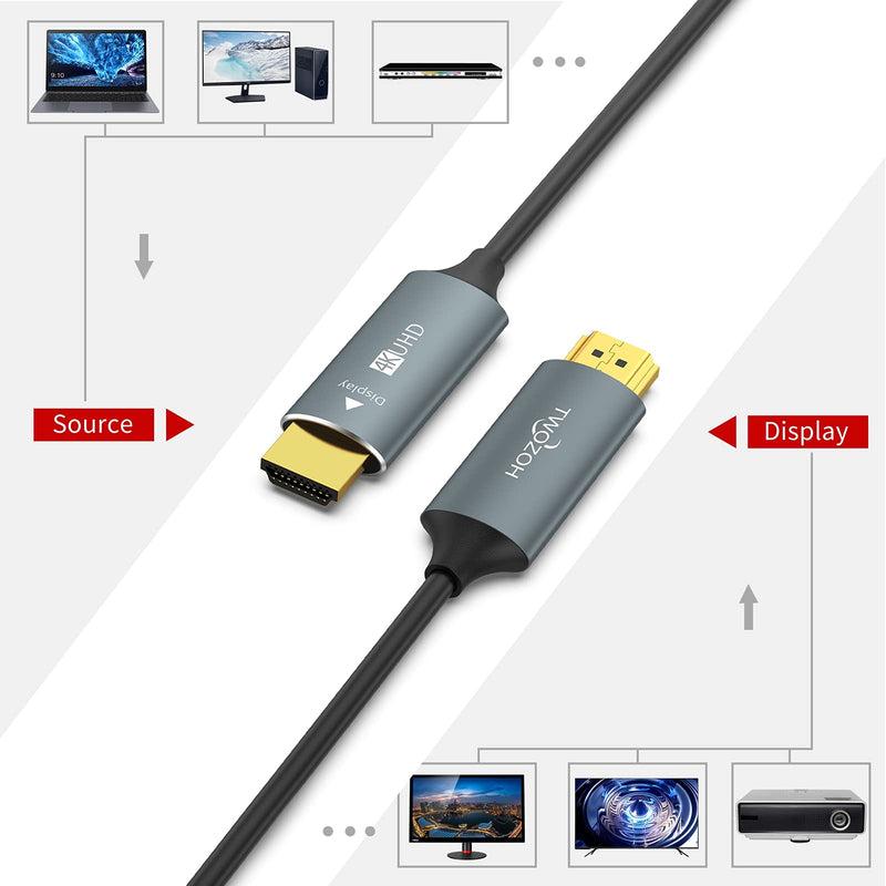 Twozoh Fiber Optic HDMI Cable 100FT, 4K Fiber HDMI to HDMI Cable 4K/60Hz (4:4:4 HDR10 HDCP2.2) 1440p 144Hz 18Gbps High Speed UHD Fiber HDMI Cord(30M)