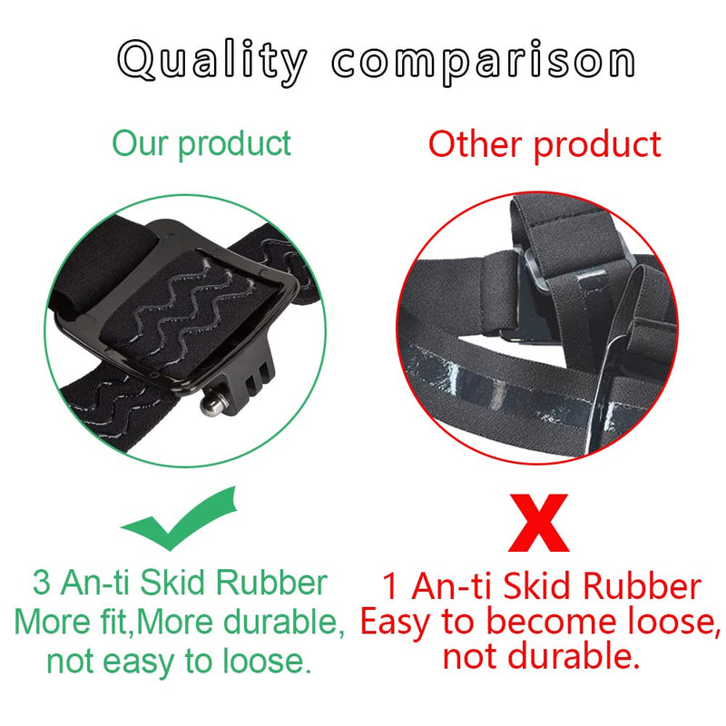 VVHOOY Action Camera Head Strap Mount Headband Compatible with Gopro Hero 9/8/7/6/5/4/AKASO EK7000/Brave 4/5/6 Plus/V50X Elite/Dragon Touch/Remali/APEXCAM/COOAU 4K Action Camera