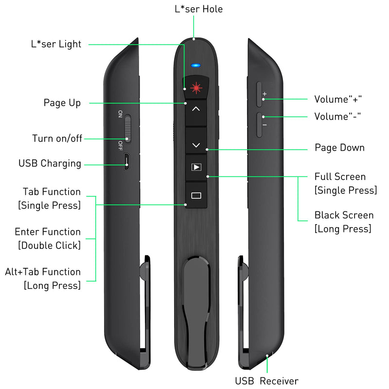Presentation Clicker Green Laser Pointer, Rechargeable PowerPoint Clicker Wireless Presenter Remote, RF 2.4GHz USB Presentation Pointer Slide Advancer with Hyperlink Volume Control for Mac Computer Q91 Green Light