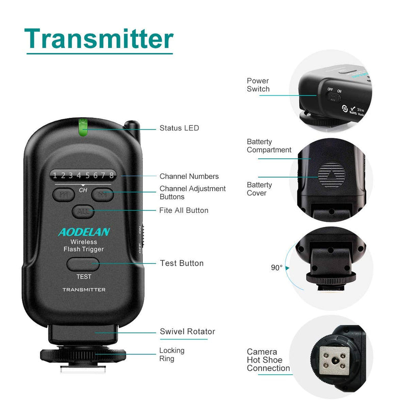 AODELAN Flash Trigger Transmitter and Receiver with Universal Hot Shoe for Canon, Nikon, Olympus, Panasonic, Pentax, Fuji, Samsung, Sony