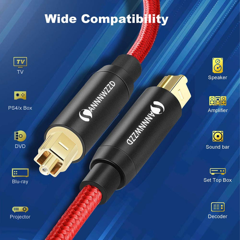 ANNNWZZD Optical Audio Cable 15ft Slim Braided Fiber Digital Audio Optic Cable for Connecting soundbar, Stereo System, Home Theater 15FT/5M