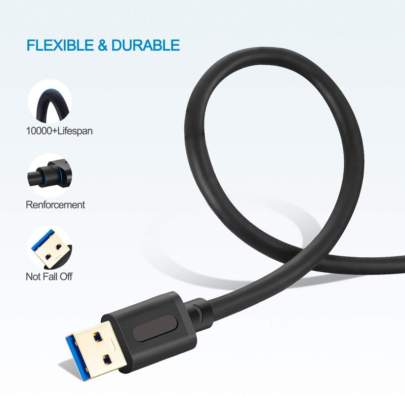 USB 3.0 A to A Male Cable 15Ft,USB to USB Cable USB Male to Male Cable USB Cord with Gold-Plated Connector for Hard Drive Enclosures, DVD Player, Laptop Cooler (15Ft/5M) 15 Ft
