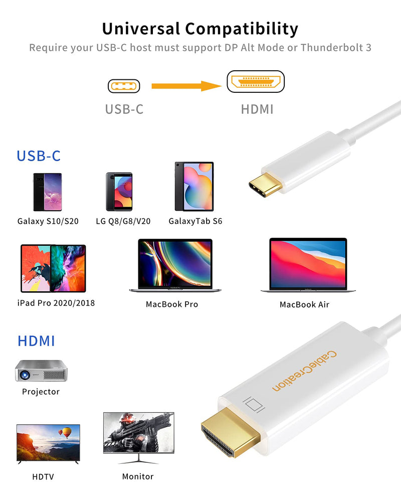 USB C to HDMI 2.0 10ft/3M Long Cable 4K60Hz, CableCreation Type C to HDMI Thunderbolt 3 Compatible for MacBook Pro/Air/iPad Pro 2020 2019, Surface Go, XPS 15 13, Yoga 920 910, Galaxy S20/10/9, LG V30 White