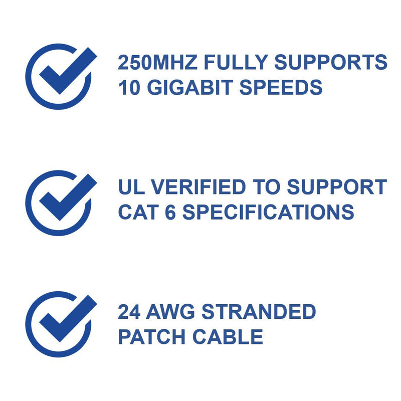 [AUSTRALIA] - On-Q AC3625BEV1 Cat 6 Patch Cable, 25 feet, Blue 25 ft Cat6 