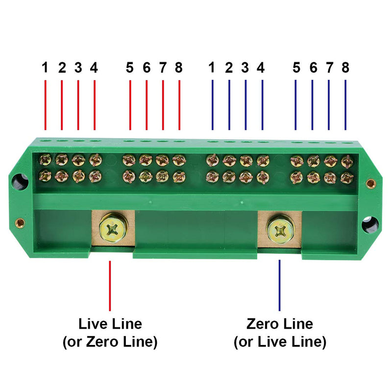 uxcell 2 Inlet 16 Outlet Terminal Strip Blocks 660V 150A Single Phase Distribution Block for Metering Box