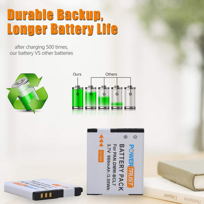 PowerTrust 2Pcs DMW-BCL7 BCL7 BCL7E Battery and LED USB Charger for Panasonic Lumix DMC-F5 DMC-FH10 DMC-FS50 DMC-SZ10 DMC-SZ9 SZ8 SZ3 SZ9 XS1 XS3 Camera