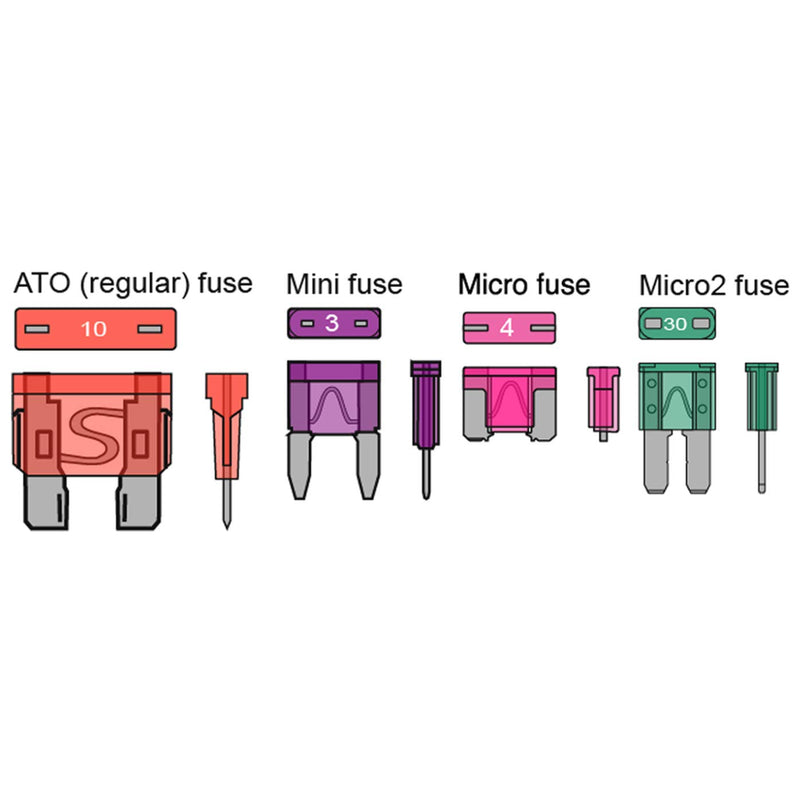 Radar Mount Mirror Mount Bracket + Direct Wire Power Cord + ATO Fuse Tap for Valentine V1 (3001304)