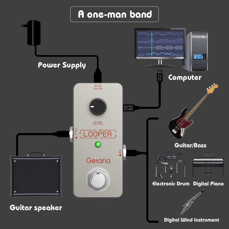 Getaria Guitar Loop Pedal 5 Minutes Recording Guitar Looper Overdubs Loop Station Bypass Unlimited for Guitars Bass Gray