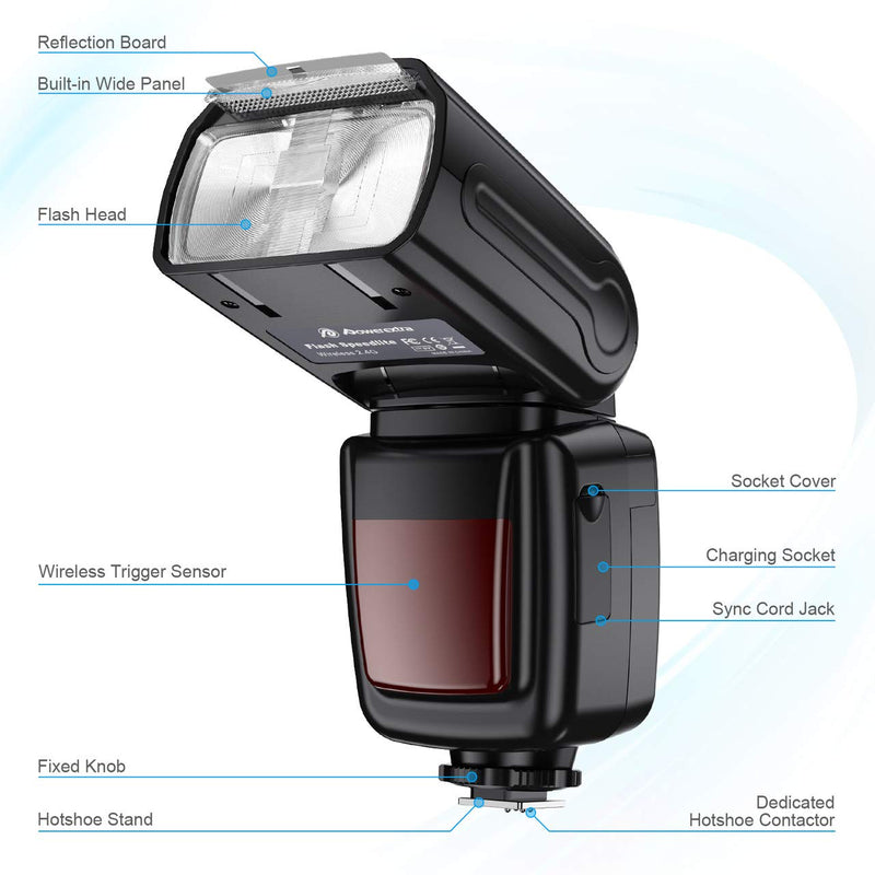 Powerextra Flash Speedlite, 2.4G Wireless Flash Trigger Transmitter Kit for CA Nikon Panasonic Olympus Pentax and Sony DSLR Camera, Digital Cameras with Standard Hot Shoe