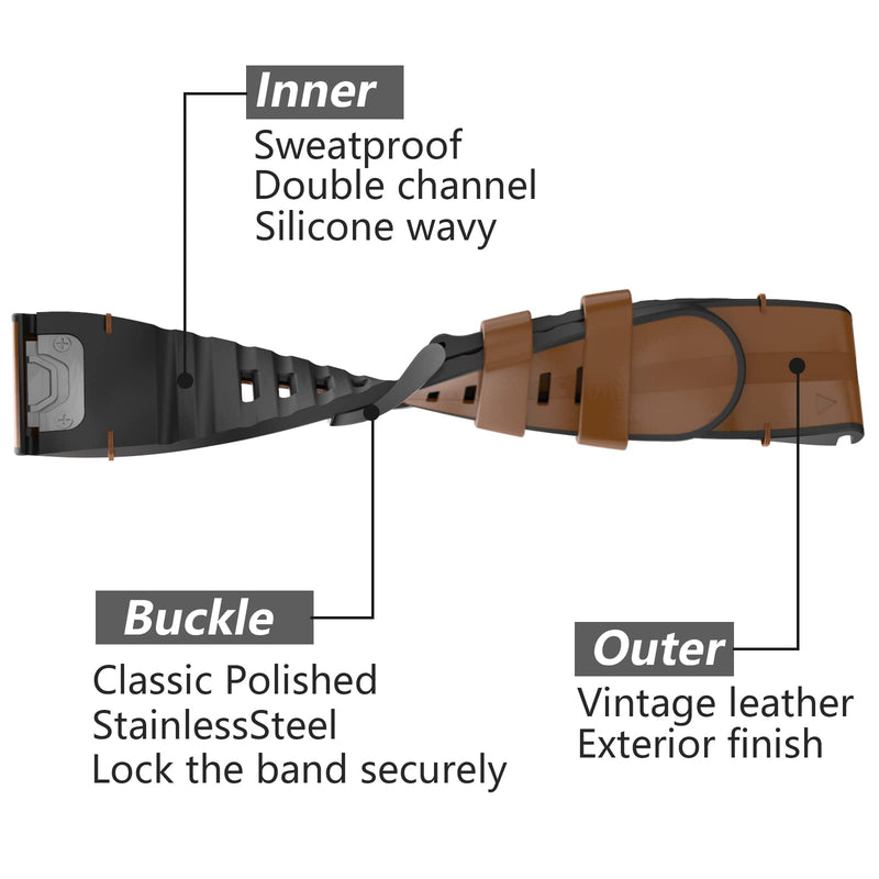 Leather Watch Bands for Fenix 6X / Fenix 5X, Quick Fit 26mm Soft Genuine Leather with Silicone Sweatproof Wrist Strap for Garmin Fenix 6X Pro Brown