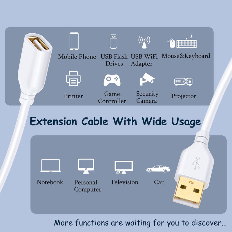 USB Extension Cable White, Costyle 2-Pack 2.0 6ft/2m USB Type A Male to A Female Extension Cord White USB Cable Extender with Gold-Plated Connectors