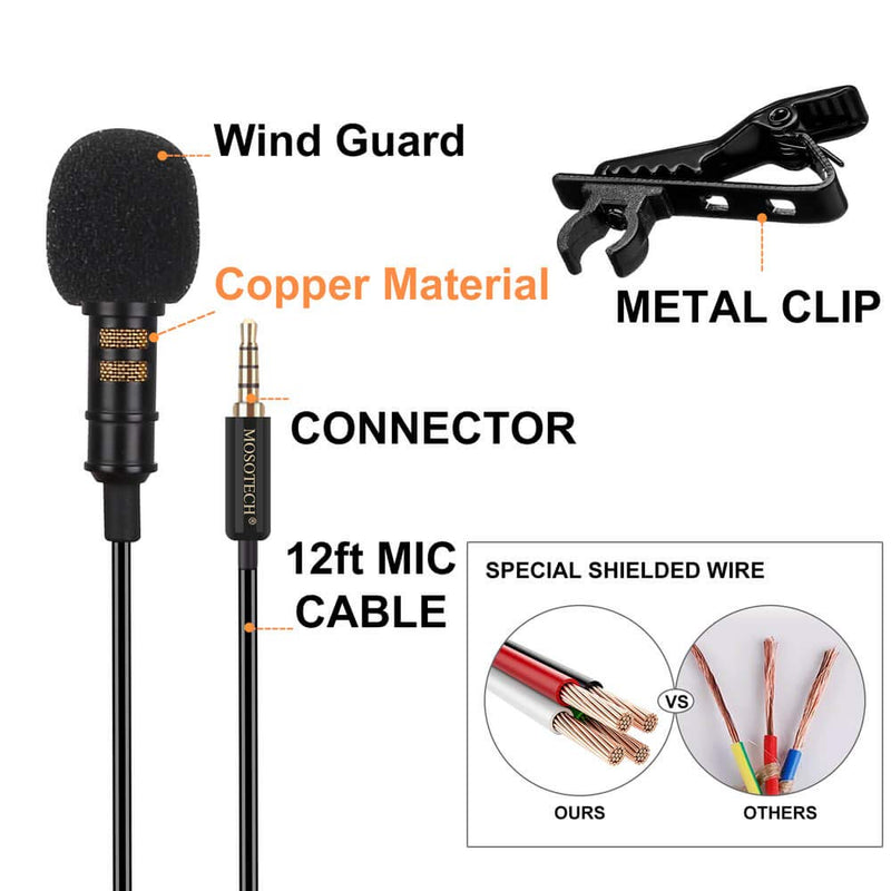 [AUSTRALIA] - Lavalier Microphone, Omnidirectional Condenser Lavalier MIC for Recording YouTube Interview (Suitable for iPhone/Android/Windows/Camera) 59" 