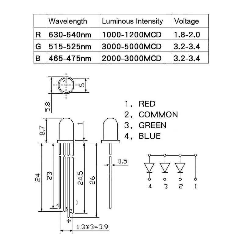 DAOKI Lot 100Pcs 5mm Tri-Color 4 PIN Common Anode RED Blue RGB LED Light Emitting Diode Diffused Common Anode