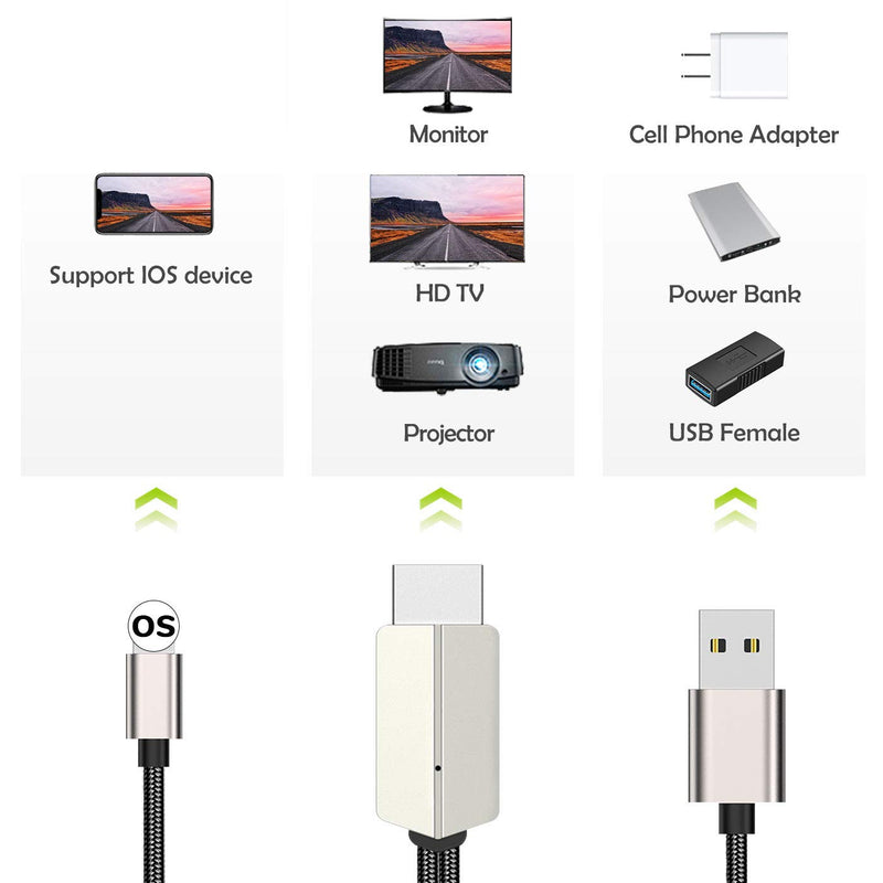 HDMI Cable for Phone to TV 1080P Display Adapter HDTV Cable for iPhone XR, X, 8, 7, 6, Pad Air/Pro to TV/Projector Plug & Play