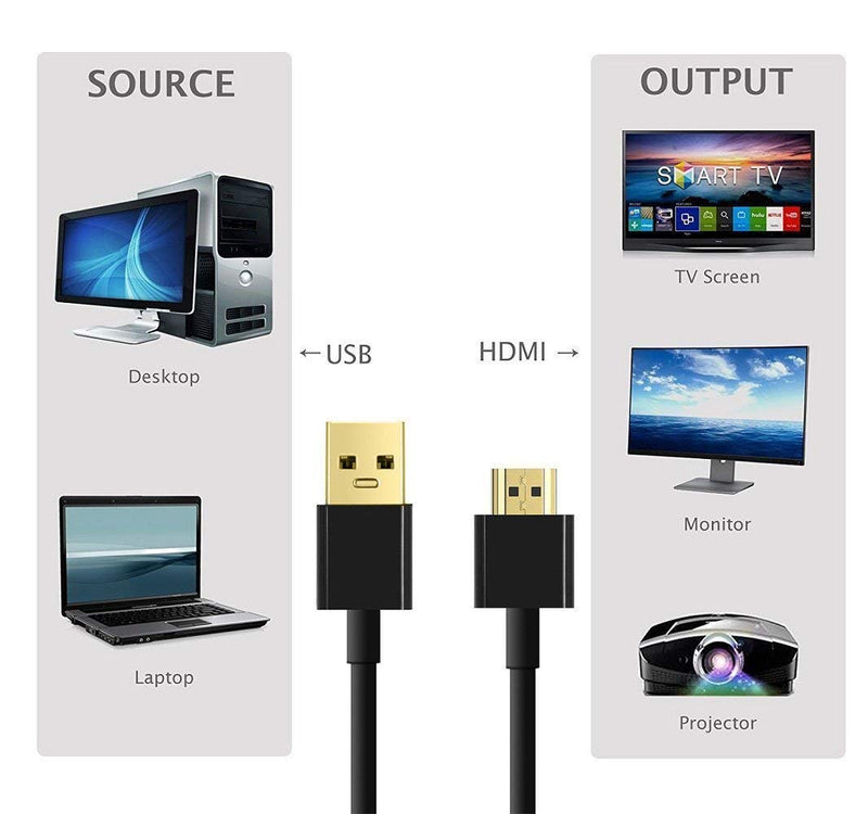 USB to HDMI Cable, Ankky USB 2.0 Male to HDMI Male Charger Cable Splitter Adapter - 1M