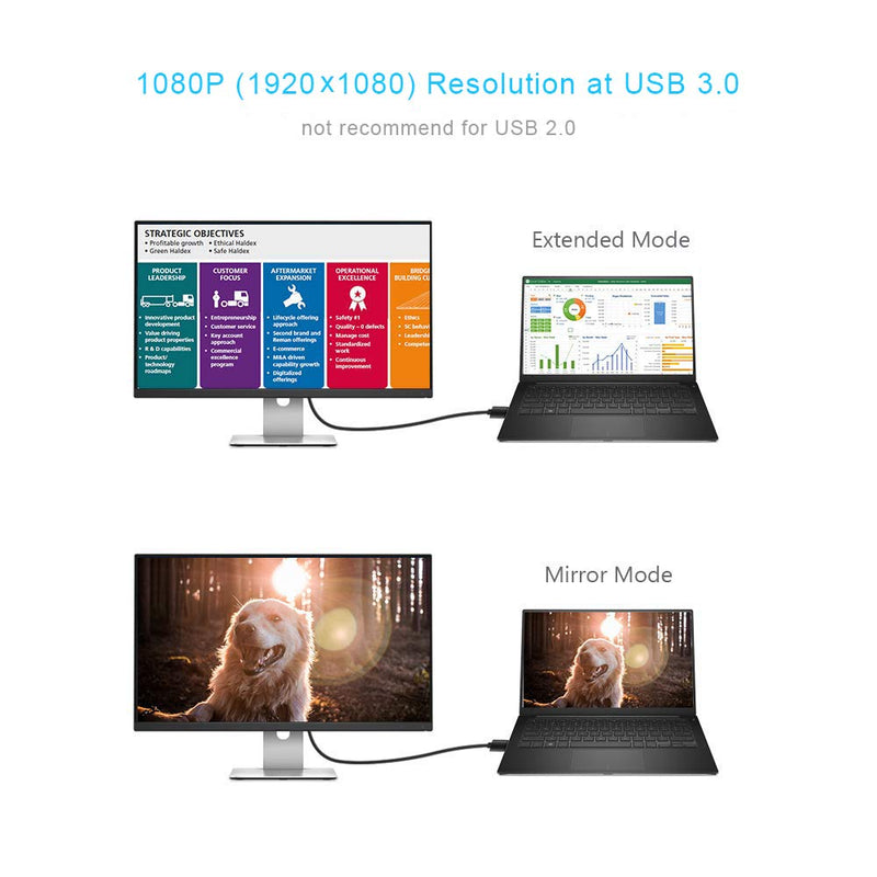 USB 3.0 to VGA Cable 6 Feet, CableCreation USB to VGA Adapter Cord 1080P @ 60Hz, External Video Card, Only Support Windows 10/8.1/8 / 7 (NO XP/Vista/Mac OS X), Black 6Feet