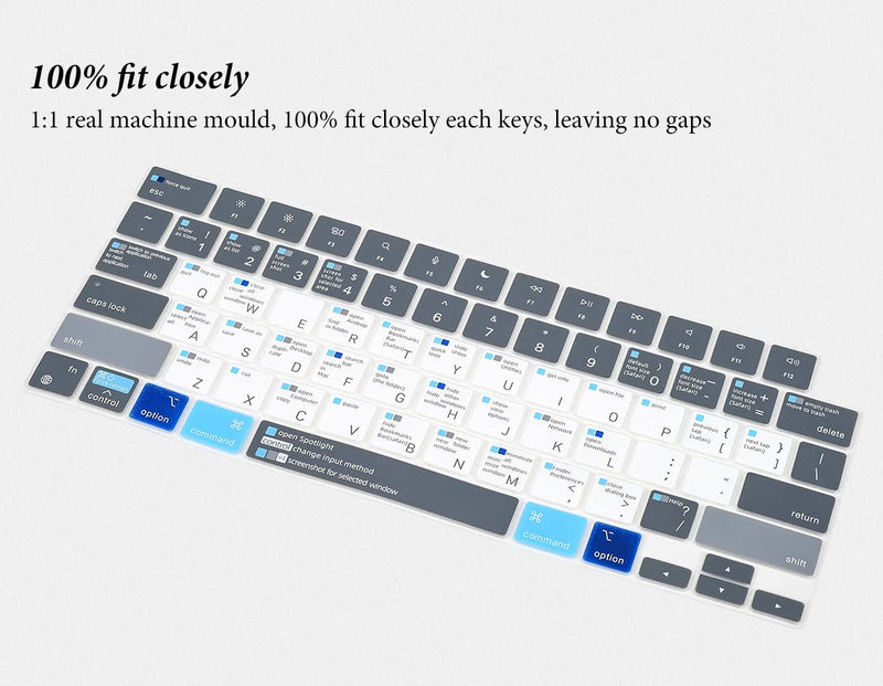 [AUSTRALIA] - Keyboard Cover Compatible with MacBook Air 13.6 M2 A2681 2022 2023, MacBook Air 13.6" M2 Chip Mac OS X Shortcut Hotkey Keyboard Skin Protector - Blue Bule&White MacBook Air 13" A2681 (2022+) 