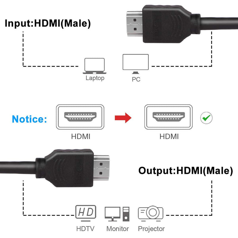 4K HDMI Cable, CP COMPUPARTNER High Speed 18Gbps HDMI 2.0 Cable,4K @ 60Hz, Ultra HD, 2K, 1080P & ARC Compatible | for Laptop, Monitor, PS5, PS4, Xbox One, Fire TV, Apple TV & More-Black 6 Feet