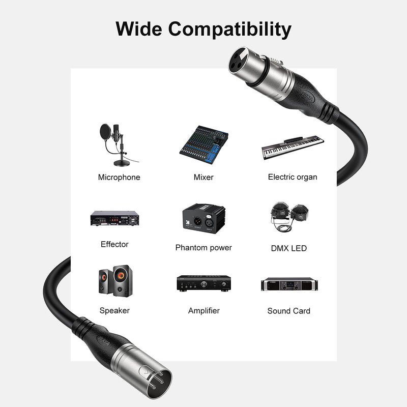XLR Cable EBXYA XLR Microphone Cable 10M/30FT 2 Packs -3 Pins Balanced XLR Male to Female Stage Patch Cable DMX Cable for Microphone Audio Mixer 10M 2Pack