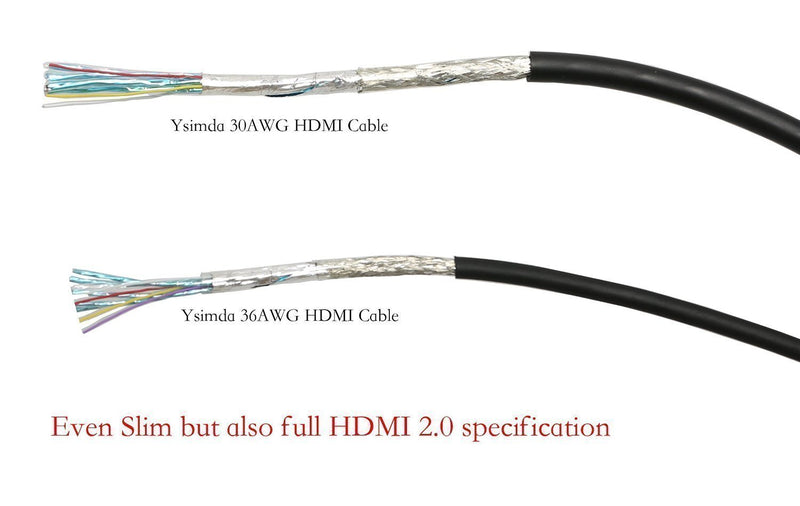 A to A HDMI Cable, Ysimda Ultra Slim Flexible Series One Port Saver 90 Degree Right- Angle A to A HDMI 2.0 High-Speed Cable, 6ft, Golded Connecter, 18G, Supports Ethernet, 3D, 4K and Audio Return