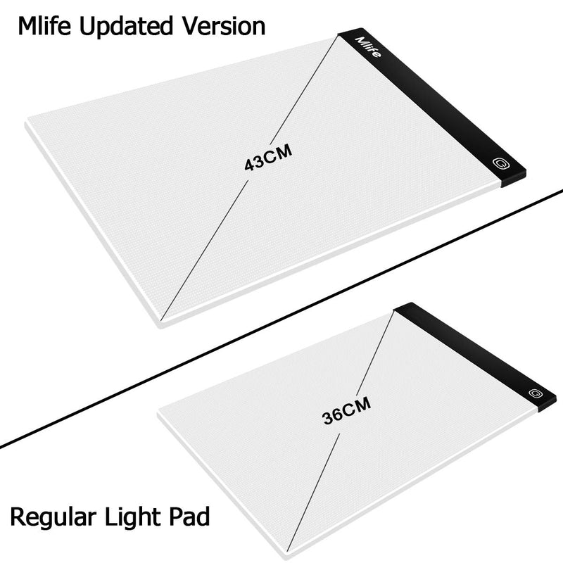 Mlife B4 LED Light Pad - Upgraded Diamond Painting Light Box Dimmable Tracing Light Board, Sketching, Animation, Drawing Light Box with 4 Fasten Clips