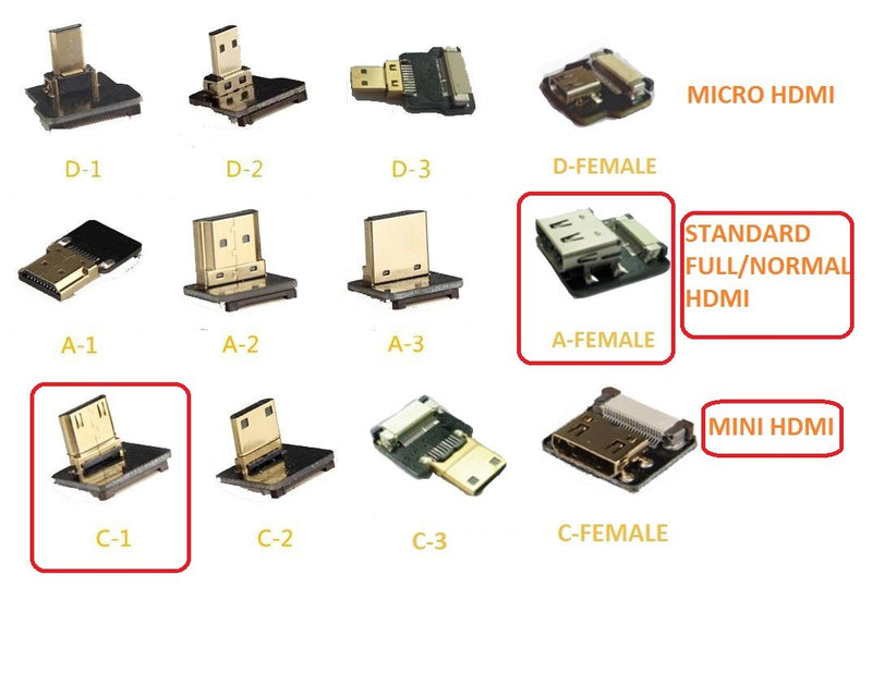 Black FPV Flat HDMI Cable Mini Male HDMI 90 Degree up to Standard HDMI Full HDMI Normal HDMI Female HDMI for rig Gimbal Canon 5D3 5D2, panasonic lumix GH3 GH2, Sony nex 5N 5T 5R 7N (20CM) 20CM