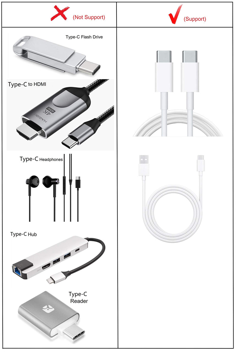 USB C Female to iOS 14 PD Fast Charge Adapter Compatible with iPhone 12 11 Pro Max, Xs,Xr, 8 Plus,7,6, iPad Air Mini, Convert MacBook Pro Type-C Charging Cable to iPad, Data Sync,Holder,Case,Key Chain 2 pack, USB-C to Lightning PD Adapter, Keychain