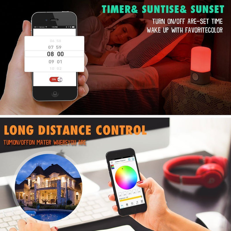 [AUSTRALIA] - iNextStation WiFi Wireless LED Smart Controller Compatible with Alexa Google Home,Working with Android,iOS System, RGB LED Strip Lights DC 12V 24V(No Power Adapter Included) 1-port 
