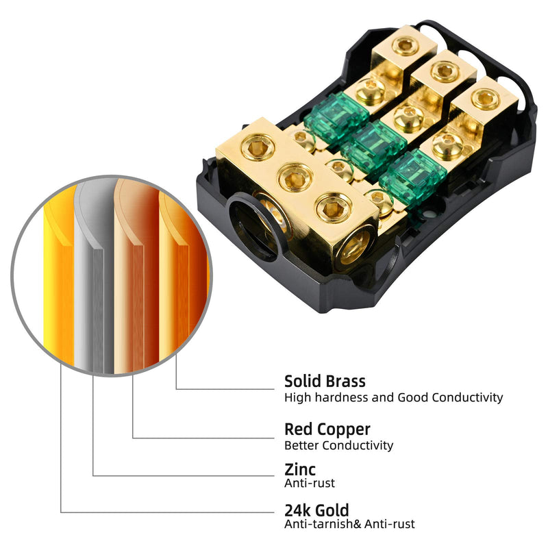 LEIGESAUDIO Copper 0/4 Gauge to 4/8 Gauge 60 Amp Mini ANL 3 Way Fuse Holder Distribution Block 60Amp