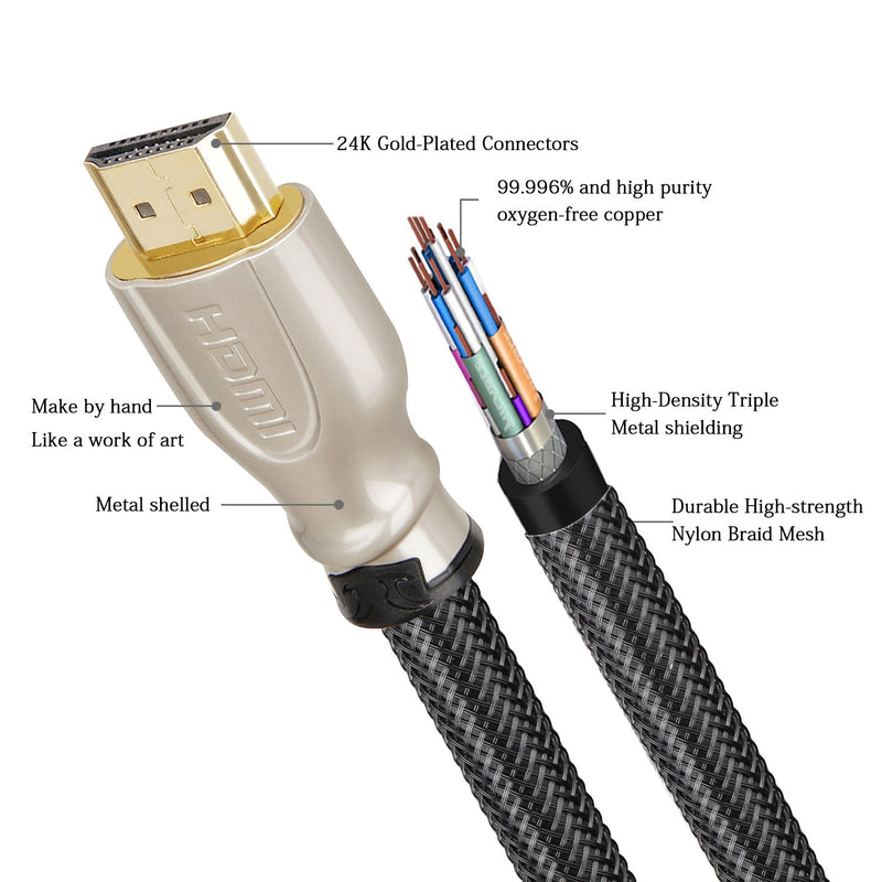 HDMI Cable 4K / HDMI Cord 6ft - Ultra HD 4K Ready HDMI 2.0 (4K@60Hz 4:4:4) - High Speed 18Gbps - 28AWG Braided Cord-Ethernet /3D / HDR/ARC/CEC/HDCP 2.2 / CL3 by Farstrider 6 Feet Pearl Nickel