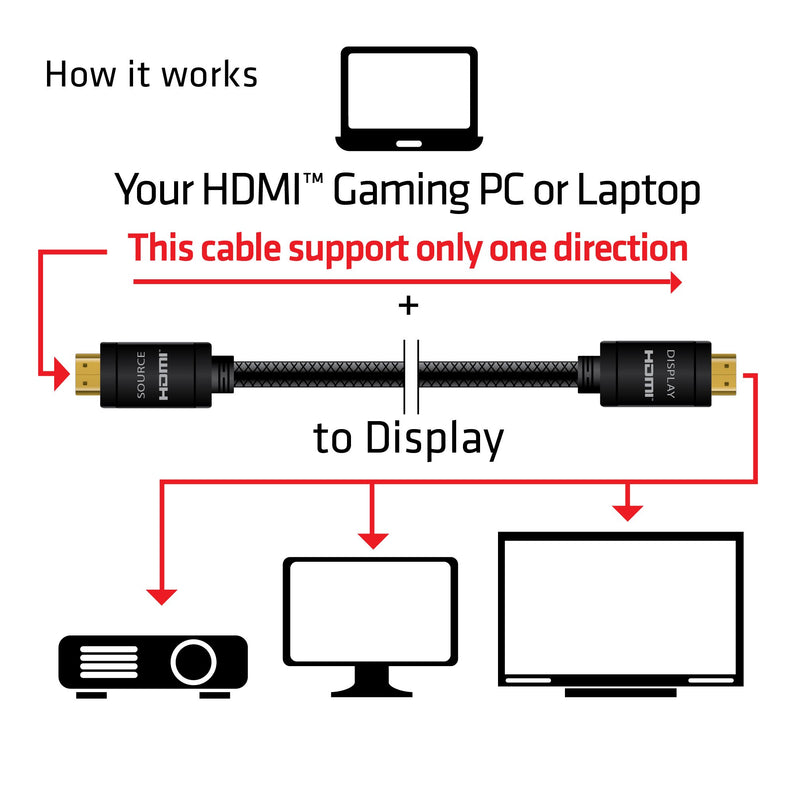 Club3D HDMI 2.0 4K 60Hz UHD Cable 10M/32.8Ft Male (CAC-2313)