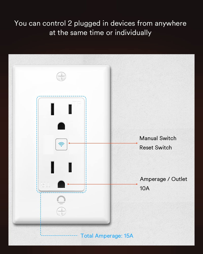 Lumary Smart WiFi In-Wall Outlet 15 Amp Tamper Resistant Split Duplex Receptacle - 2 Plugs, Compatible with Alexa, Google Home (No Hub required) 1-pack
