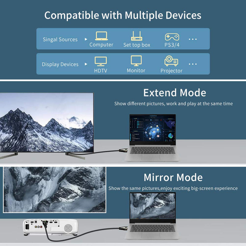 CABLEDECONN 8K HDMI UHD 8K High Speed 48Gbps 8K@60Hz 4K@120Hz with LED Indication HDCP2.2 4:4:4 HDR 3D eARC HDMI Cable Compatible with HDMI Laptops PS4 SetTop Box HDTVs Projectors 1M 1m 3.3ft HDMI 8K Copper Cord with LED