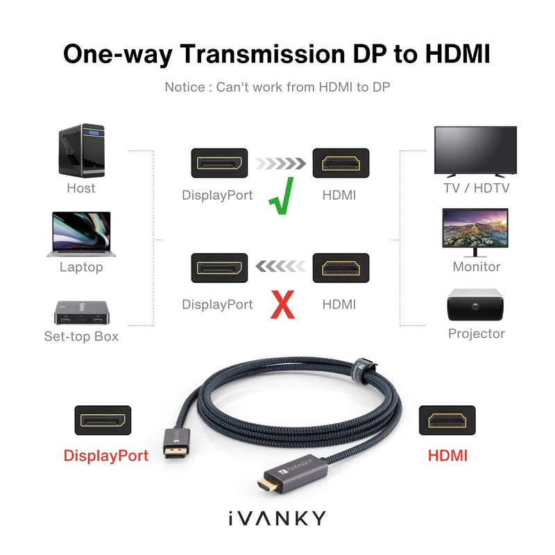 DisplayPort to HDMI Cable, iVANKY Unidirectional DP to HDMI Cable 6.6ft, HD 1080P [Heavy Duty, Nylon Braided & Gold-Plated], Compatible for HP, ThinkPad, AMD, NVIDIA, Desktop and More - Grey 6.6 Feet