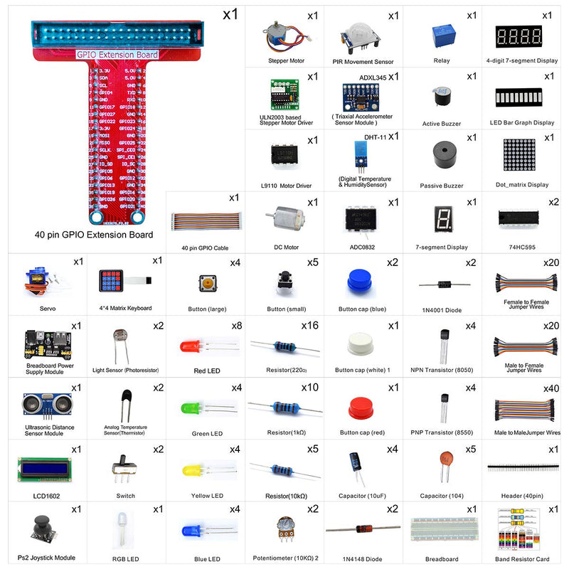 Adeept Ultimate Starter Kit for Raspberry Pi 4 3 2 Model B B+ Python C Code, LEDs, Sensors, ADXL345 GPIO Cable DC Motor Learn Electronics and Programming for Beginners Ultimate Starter Kit for RPi