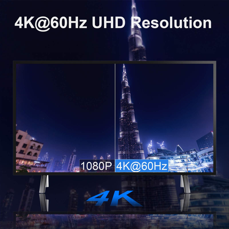 HDMI to DisplayPort Adapter with USB Power, CableCreation 4K x 2K@60Hz HDMI Male to DP Female Adapter/Converter for Xbox One, Compliant with VESA Dual-Mode DisplayPort 1.2, HDMI 1.4